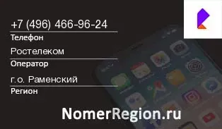 Кто звонил с 4964669624 - регион и оператор